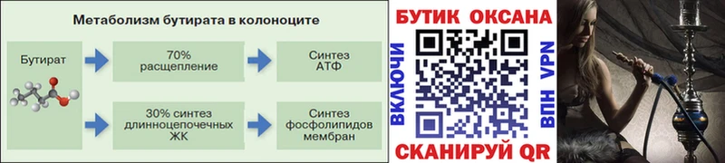 цена   Темников  БУТИРАТ бутик 